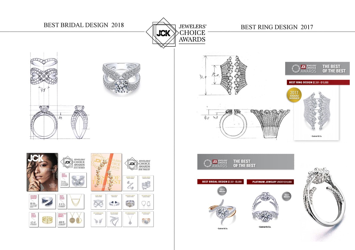Bespoke Custom Jewelry